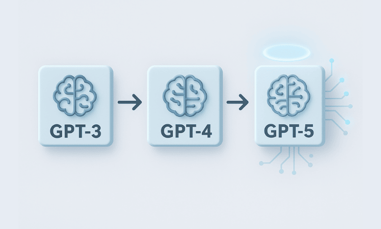 ChatGPT-5 কী?