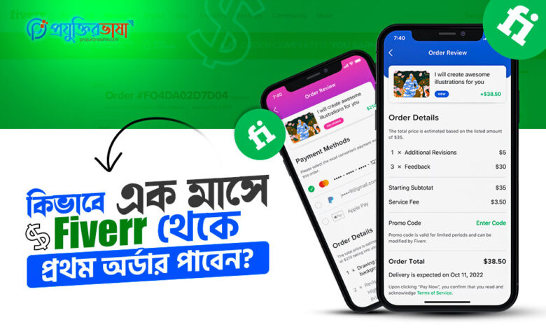 এক মাসে Fiverr থেকে প্রথম অর্ডার পাওয়ার কার্যকর উপায় ও নতুনদের জন্য প্র্যাকটিক্যাল টিপস