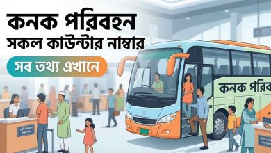 কনক পরিবহন বাসের সকল কাউন্টার নাম্বার