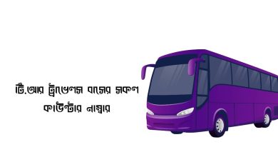 টি.আর ট্রাভেলস বাসের সকল কাউন্টার নাম্বার