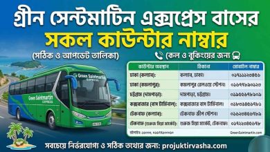 গ্রীন সেন্টমাটিন এক্সপ্রেস