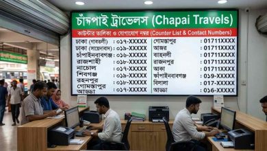 চাঁপাই ট্রাভেলস বাসের সকল কাউন্টার নাম্বার