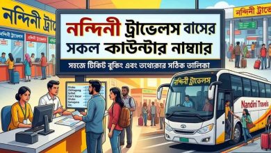 নন্দিনী ট্রাভেলস বাসের সকল কাউন্টার নাম্বার