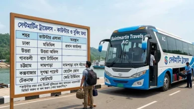 সেন্টমার্টিন ট্রাভেলস বাসের সকল কাউন্টার নাম্বার