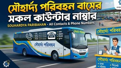 সৌহার্দ্য পরিবহন বাসের সকল কাউন্টার নাম্বার