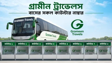 গ্রামীন ট্রাভেলস বাসের সকল কাউন্টার নাম্বার