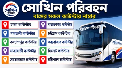 সোখিন পরিবহন বাসের সকল কাউন্টার নাম্বার