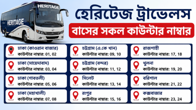 হেরিটেজ ট্রাভেলস বাসের সকল কাউন্টার নাম্বার
