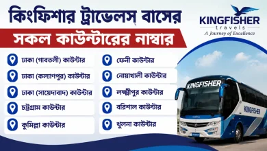 কিংফিশার ট্রাভেলস বাসের সকল কাউন্টার নাম্বার