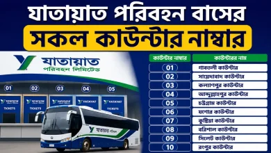 যাতায়াত পরিবহন বাসের সকল কাউন্টার নাম্বার