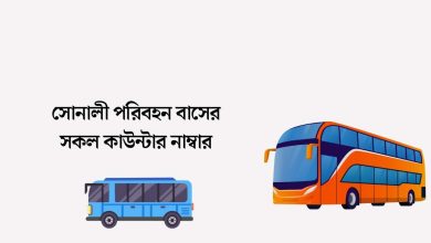 সোনালী পরিবহন বাসের সকল কাউন্টার নাম্বার