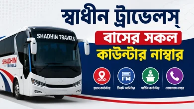 স্বাধীন ট্রাভেলস বাসের সকল কাউন্টার নাম্বার