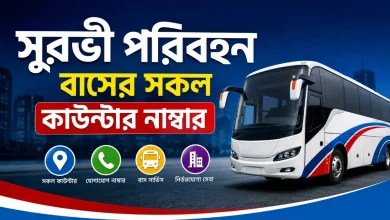 সুরভী পরিবহন বাসের সকল কাউন্টার নাম্বার